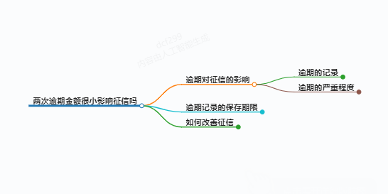 https://www.jiangxilaw.com/lawbk/9177.html