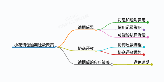 https://www.jiangxilaw.com/lawbk/9186.html