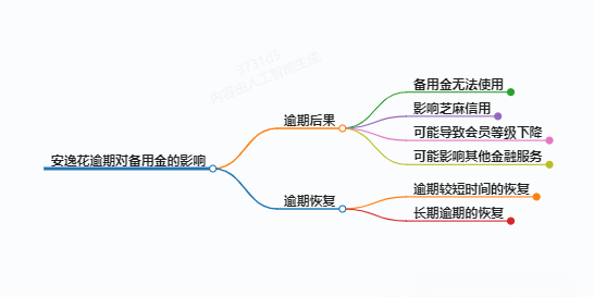 https://www.jiangxilaw.com/lawbk/9187.html