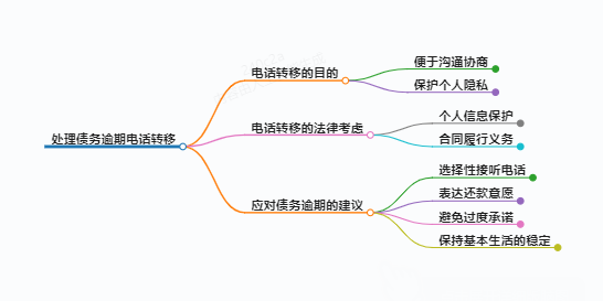 https://www.jiangxilaw.com/lawbk/9189.html
