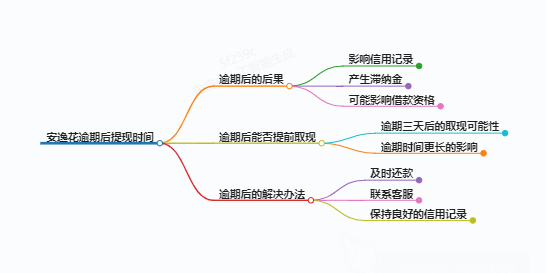 https://www.jiangxilaw.com/lawbk/9190.html
