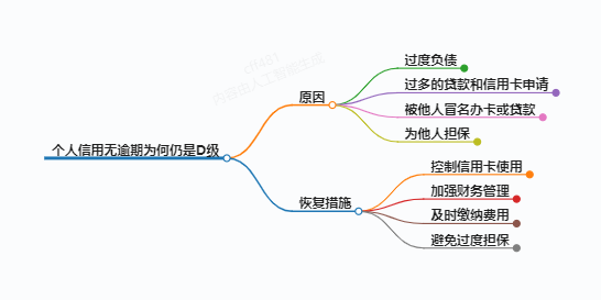 https://www.jiangxilaw.com/lawbk/9205.html