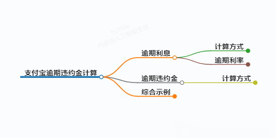 https://www.jiangxilaw.com/lawbk/9206.html