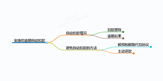 https://www.jiangxilaw.com/lawbk/9211.html