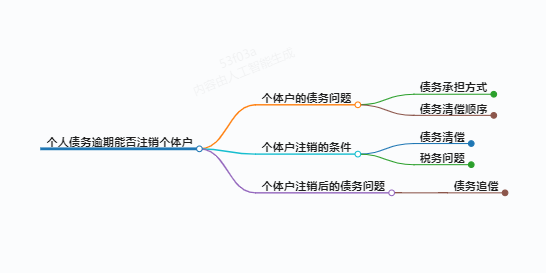 https://www.jiangxilaw.com/lawbk/9215.html