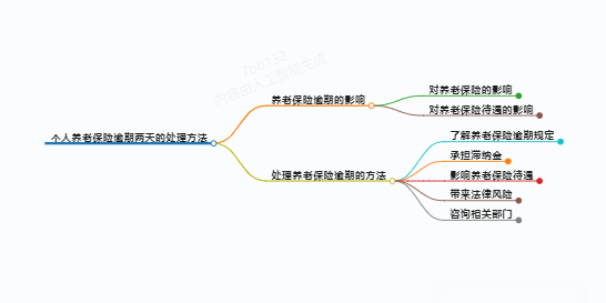 https://www.jiangxilaw.com/lawbk/9217.html