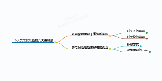 https://www.jiangxilaw.com/lawbk/9219.html