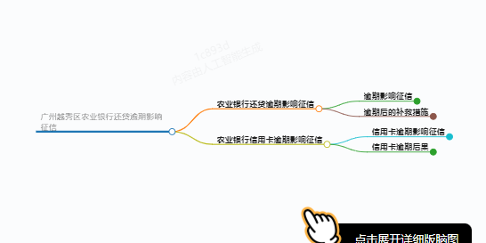 https://www.jiangxilaw.com/lawbk/9232.html