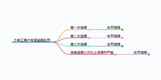 https://www.jiangxilaw.com/lawbk/9233.html