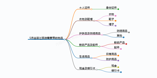https://www.jiangxilaw.com/shzs/9239.html