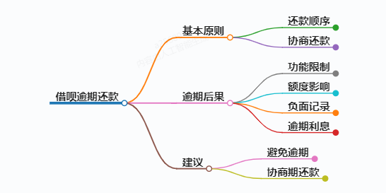 https://www.jiangxilaw.com/lawbk/9241.html