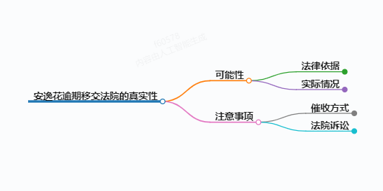 https://www.jiangxilaw.com/lawbk/9252.html