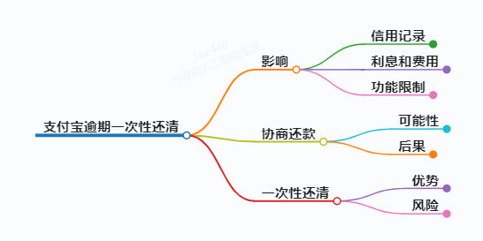https://www.jiangxilaw.com/lawbk/9254.html