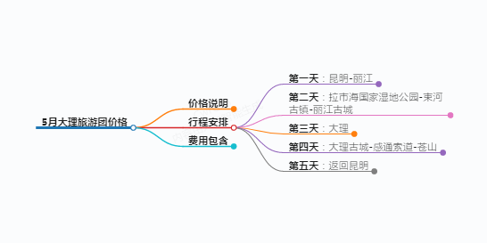 https://www.jiangxilaw.com/shzs/9263.html