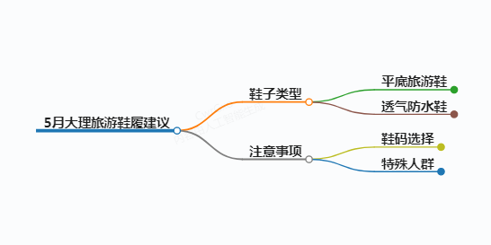 https://www.jiangxilaw.com/shzs/9270.html