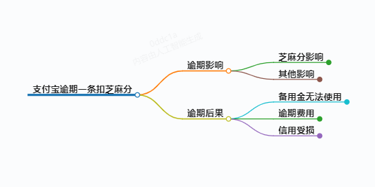 https://www.jiangxilaw.com/lawbk/9274.html