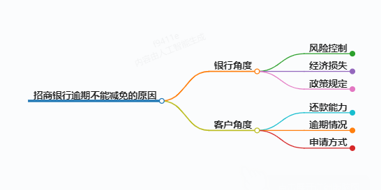 https://www.jiangxilaw.com/lawbk/9283.html