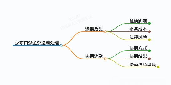 https://www.jiangxilaw.com/lawbk/9284.html