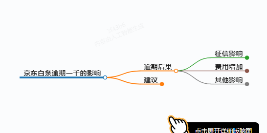 https://www.jiangxilaw.com/lawbk/9288.html