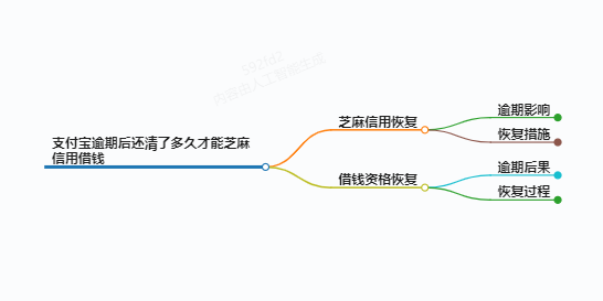 https://www.jiangxilaw.com/lawbk/9289.html