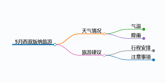 https://www.jiangxilaw.com/shzs/9304.html