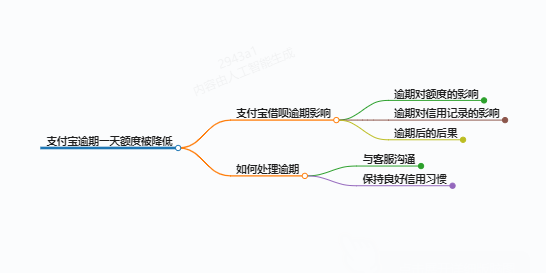 https://www.jiangxilaw.com/lawbk/9316.html