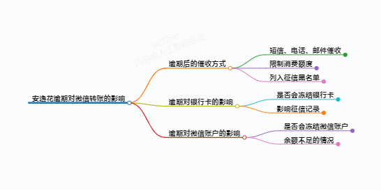 https://www.jiangxilaw.com/lawbk/9322.html