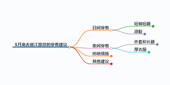 https://www.jiangxilaw.com/shzs/9332.html