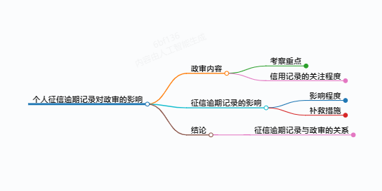 https://www.jiangxilaw.com/lawbk/9337.html