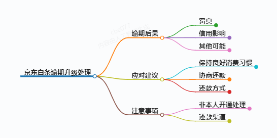 https://www.jiangxilaw.com/lawbk/9338.html