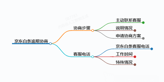 https://www.jiangxilaw.com/lawbk/9346.html