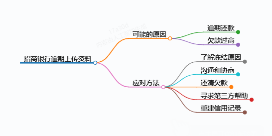 https://www.jiangxilaw.com/lawbk/9350.html