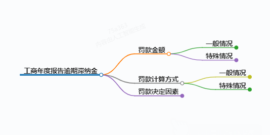 https://www.jiangxilaw.com/lawbk/9372.html