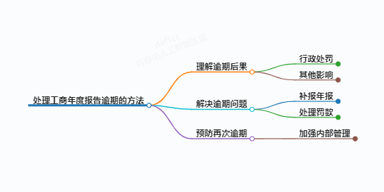 https://www.jiangxilaw.com/lawbk/9375.html