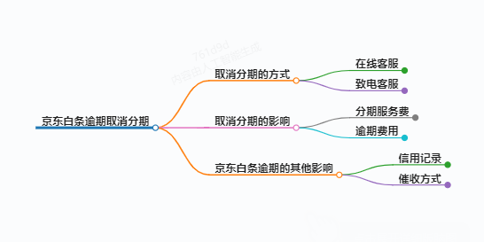 https://www.jiangxilaw.com/lawbk/9380.html