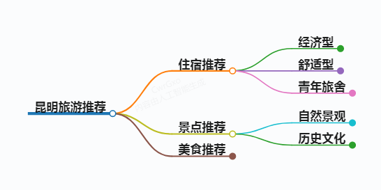 https://www.jiangxilaw.com/shzs/9482.html