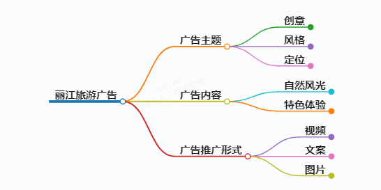 https://www.jiangxilaw.com/shzs/9508.html