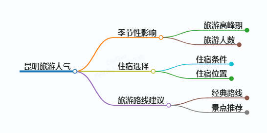 https://www.jiangxilaw.com/shzs/9517.html