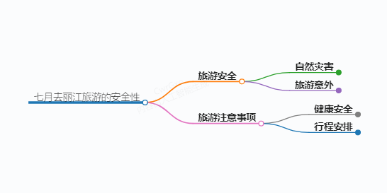 https://www.jiangxilaw.com/shzs/9553.html
