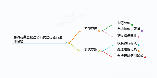 https://www.jiangxilaw.com/lawbk/9554.html