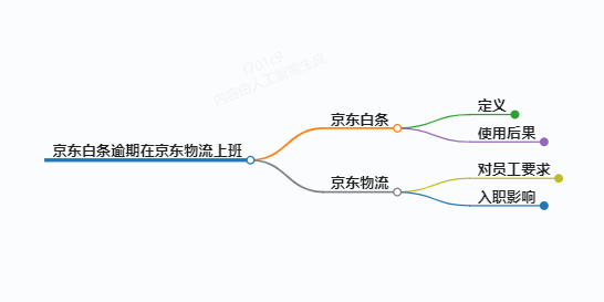 https://www.jiangxilaw.com/lawbk/9586.html