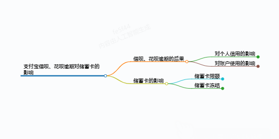 https://www.jiangxilaw.com/lawbk/9590.html