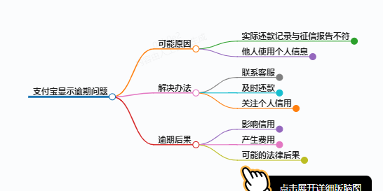 https://www.jiangxilaw.com/lawbk/9594.html