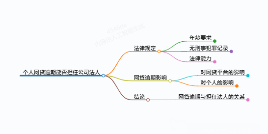 https://www.jiangxilaw.com/lawbk/9596.html