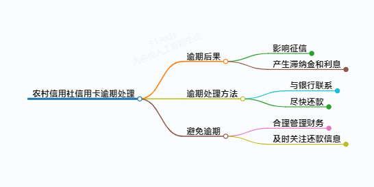 https://www.jiangxilaw.com/lawbk/9618.html