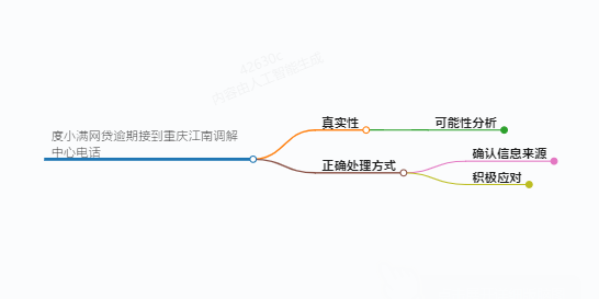 https://www.jiangxilaw.com/lawbk/9620.html