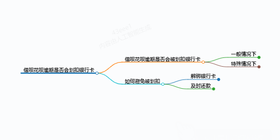 https://www.jiangxilaw.com/lawbk/9623.html