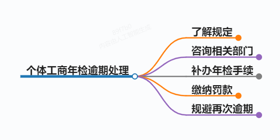 https://www.jiangxilaw.com/lawbk/9639.html