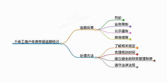 https://www.jiangxilaw.com/lawbk/9644.html