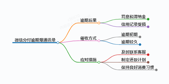 https://www.jiangxilaw.com/lawbk/9645.html